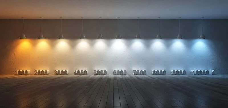 Correlated Color Temperature CCT