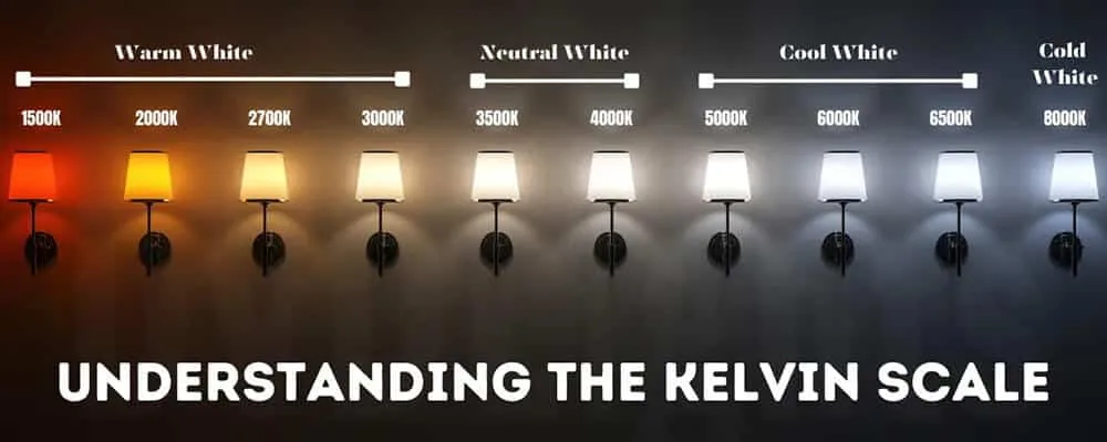 led light color temperature