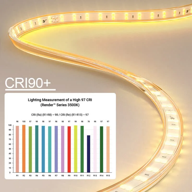CRI 90 LED light source