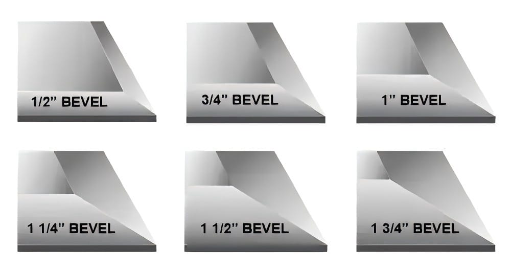 bevel widths