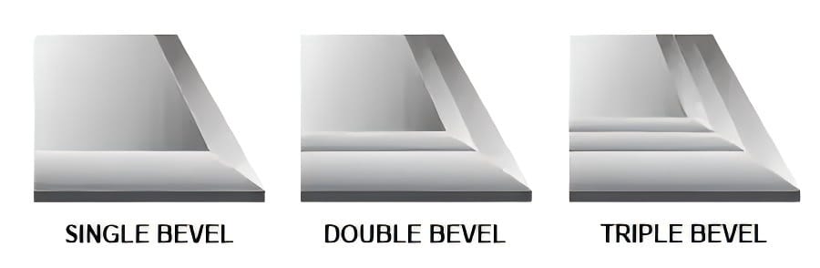 single double triple bevel edges