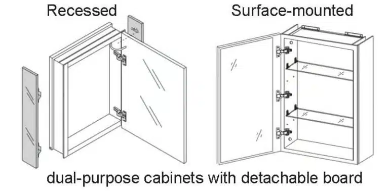recessed vs surface mount medicine cabinet featured image
