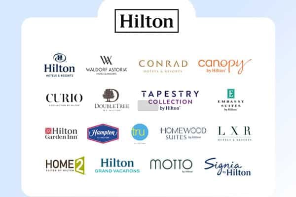 Hospitality Brands